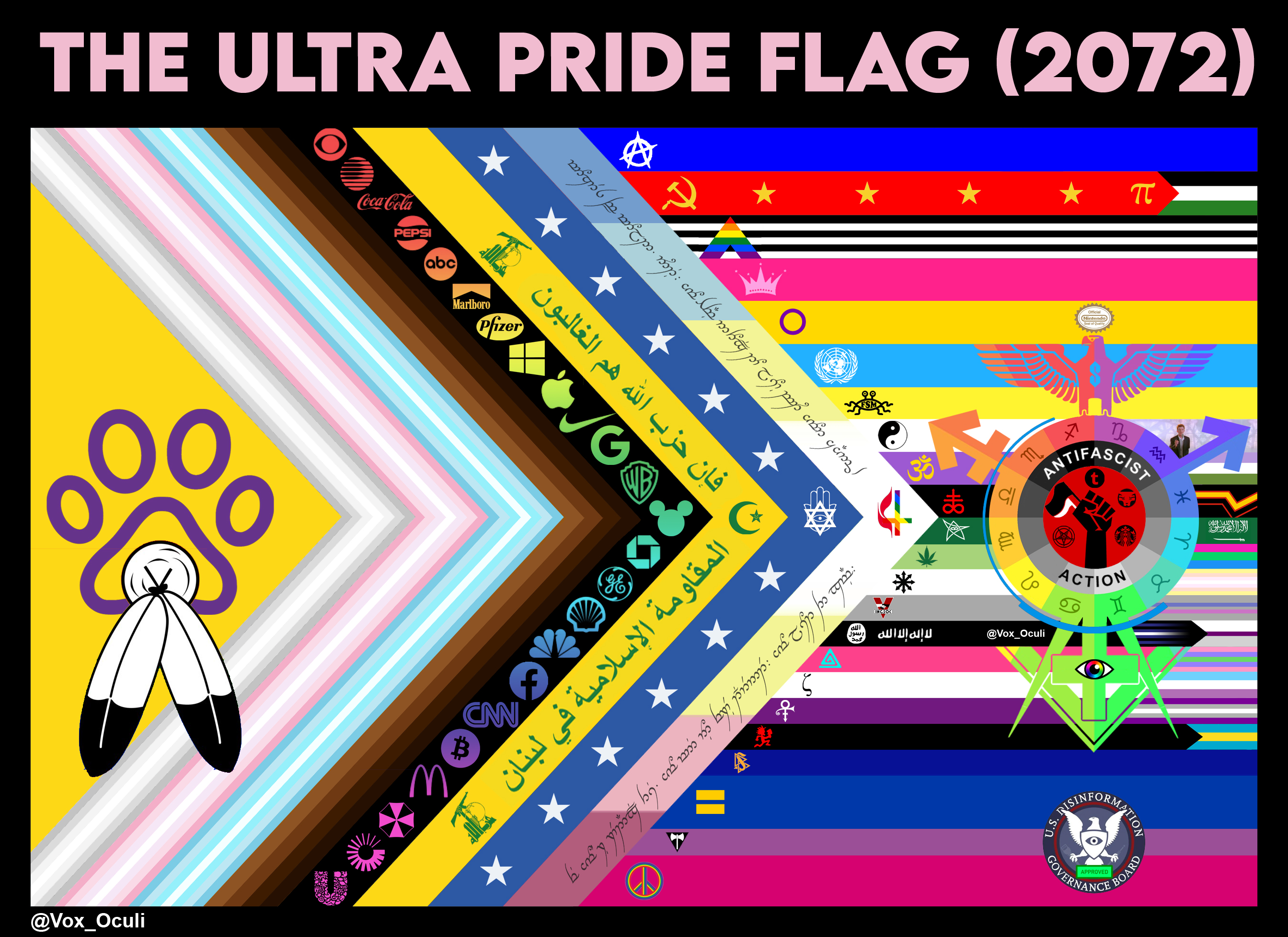 The Ultra Pride Flag 2072. By @Vox_Oculi